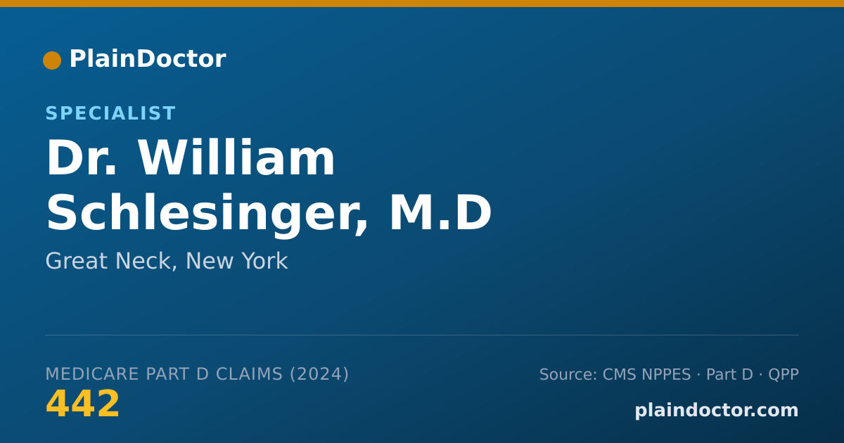 Shareable card for William Schlesinger, M.D - Specialist, Great Neck, NY