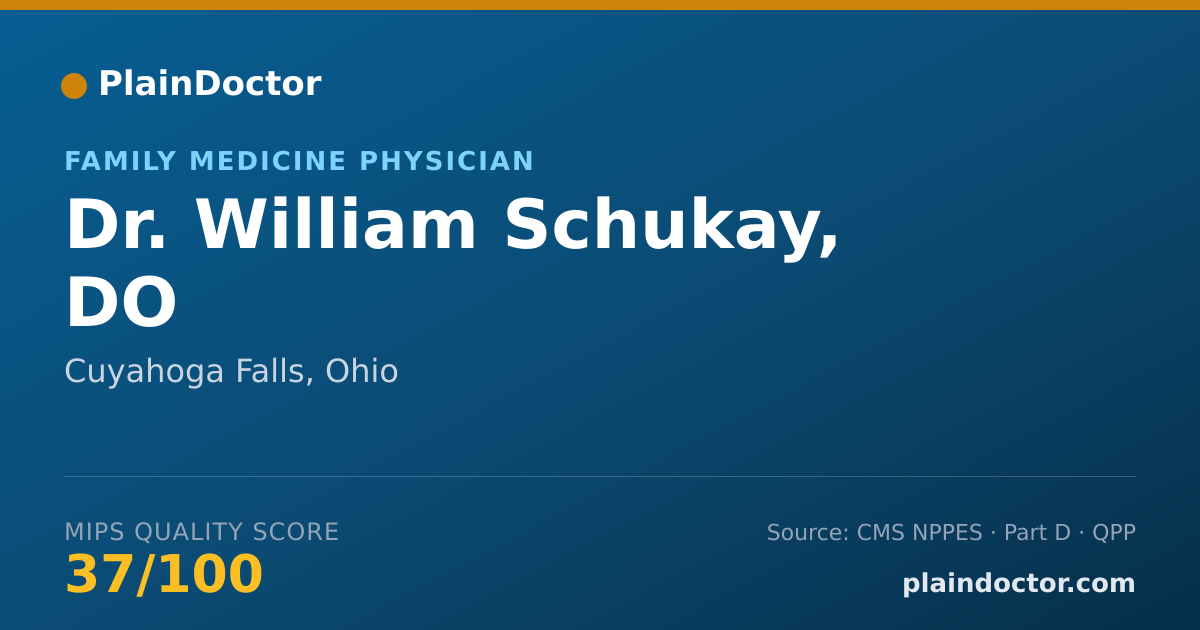 Shareable card for William Schukay, DO - Family Medicine Physician, Cuyahoga Falls, OH