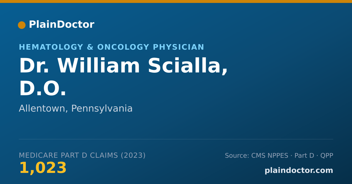 Shareable card for William Scialla, D.O. - Hematology & Oncology Physician, Allentown, PA