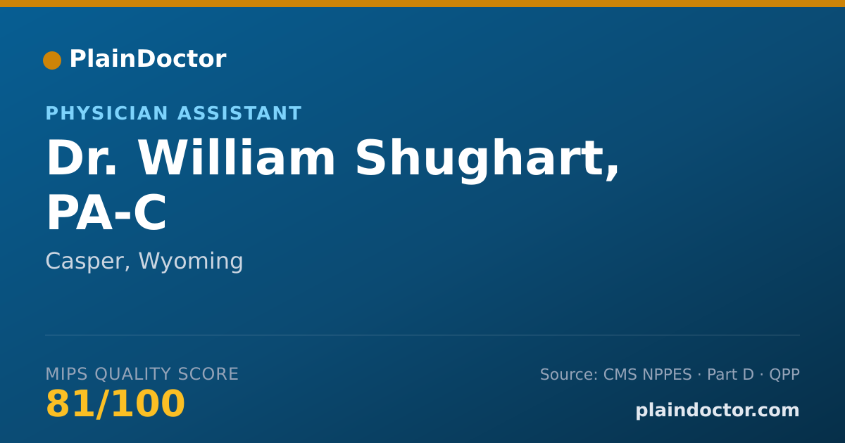 Shareable card for William Shughart, PA-C - Physician Assistant, Casper, WY