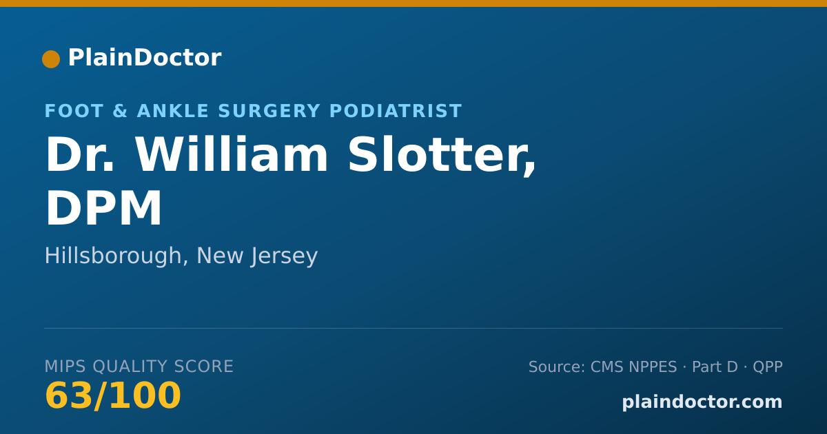 Shareable card for William Slotter, DPM - Foot & Ankle Surgery Podiatrist, Hillsborough, NJ
