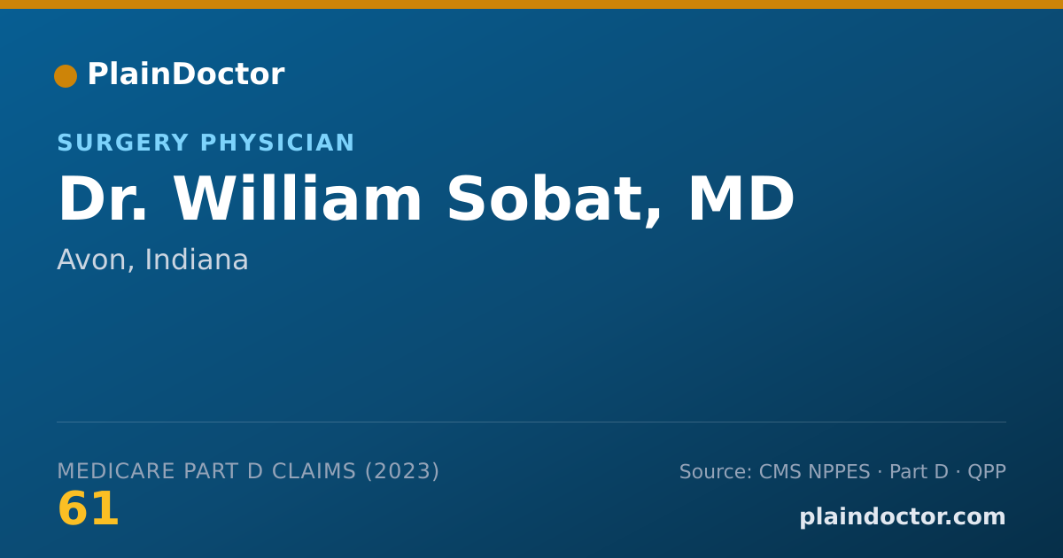 Shareable card for William Sobat, MD - Surgery Physician, Avon, IN
