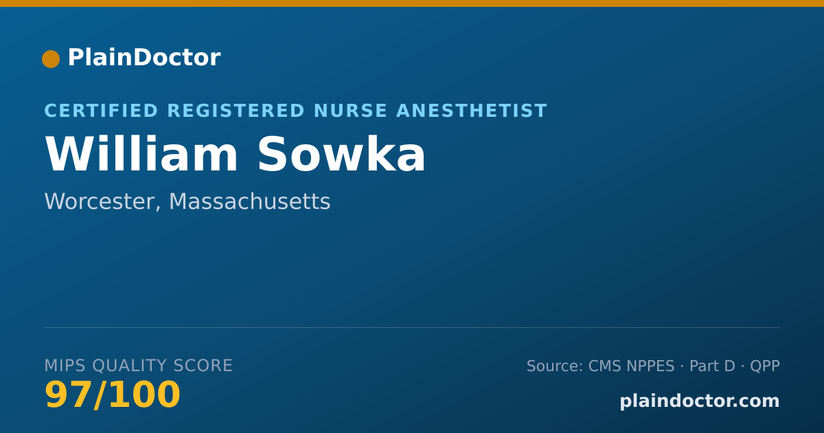 Shareable card for William Sowka - Certified Registered Nurse Anesthetist, Worcester, MA