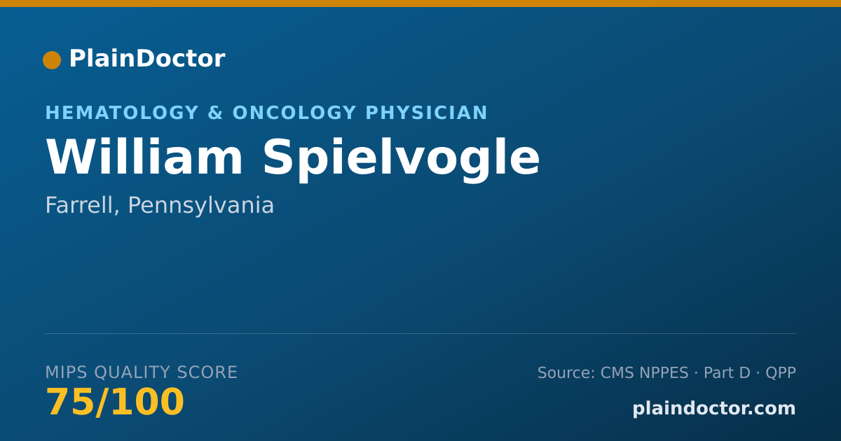 Shareable card for William Spielvogle - Hematology & Oncology Physician, Farrell, PA