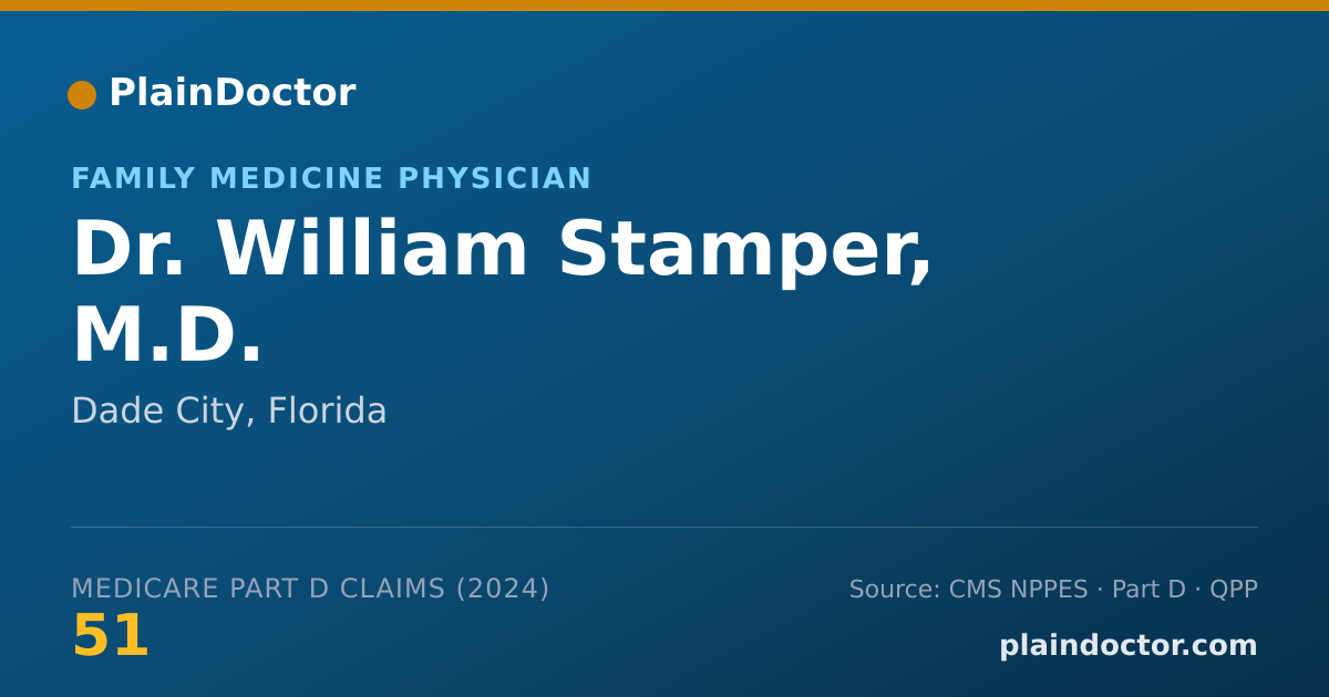 Shareable card for William Stamper, M.D. - Family Medicine Physician, Dade City, FL