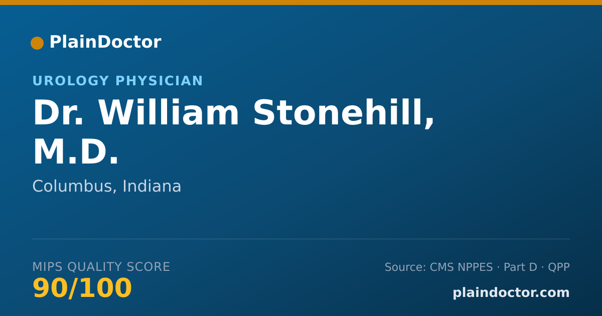 Shareable card for William Stonehill, M.D. - Urology Physician, Columbus, IN