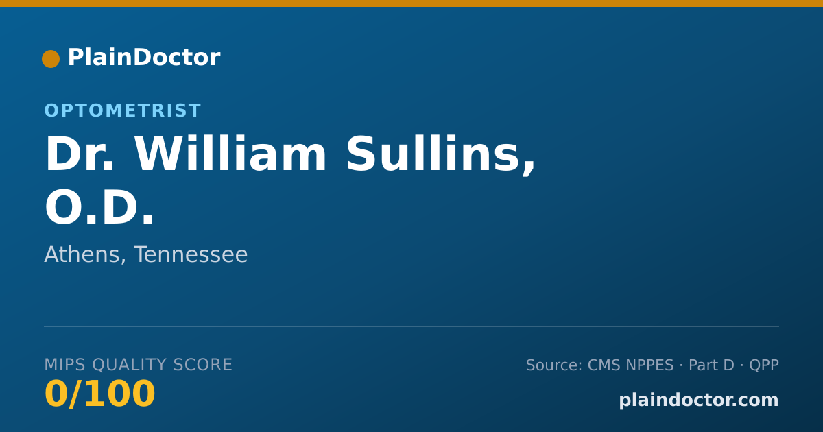 Shareable card for William Sullins, O.D. - Optometrist, Athens, TN