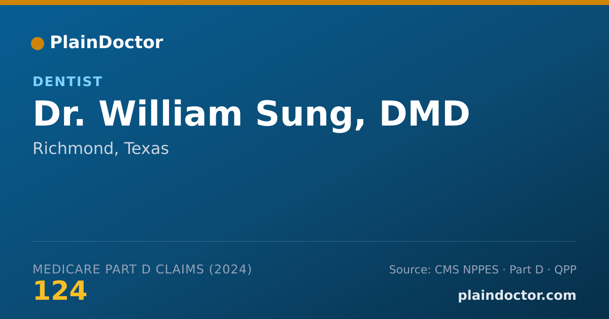 Shareable card for William Sung, DMD - Dentist, Richmond, TX