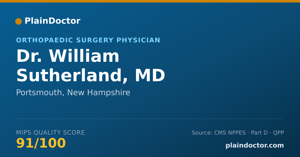 Shareable card for William Sutherland, MD - Orthopaedic Surgery Physician, Portsmouth, NH