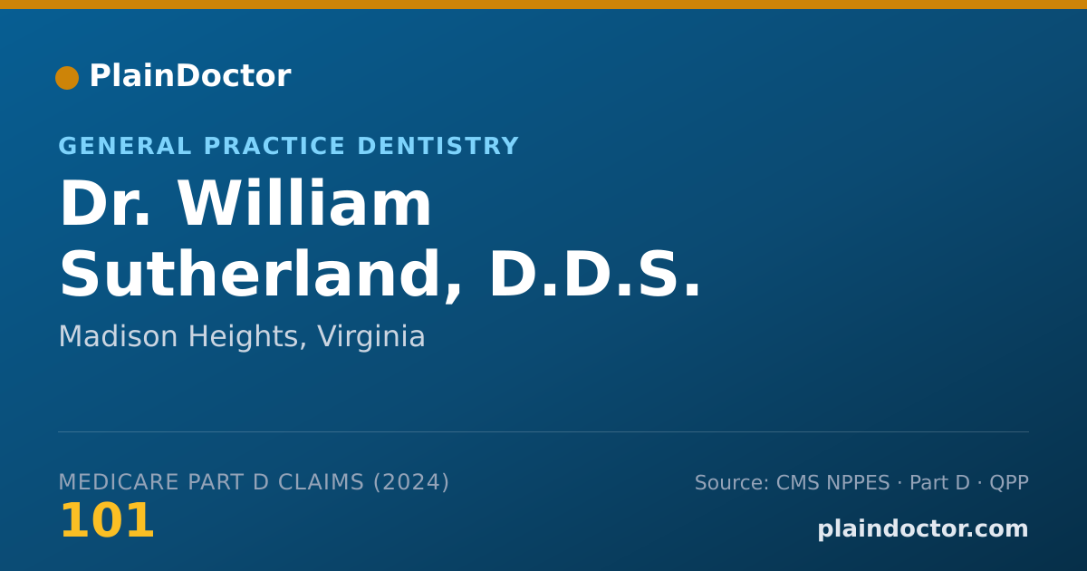 Shareable card for William Sutherland, D.D.S. - General Practice Dentistry, Madison Heights, VA