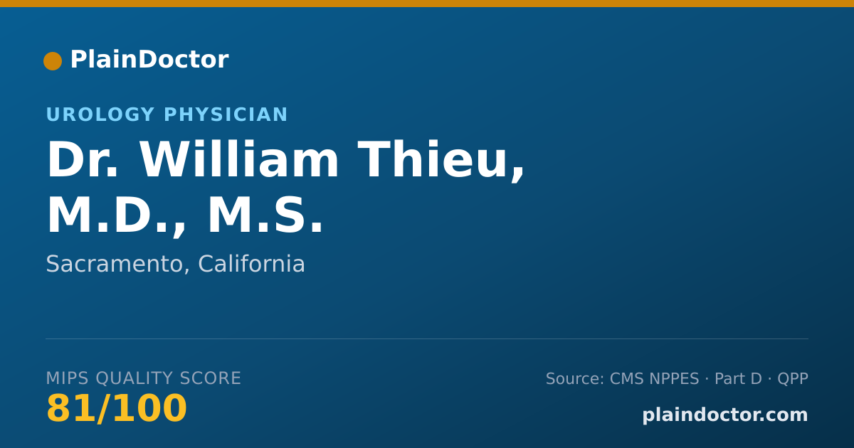 Shareable card for William Thieu, M.D., M.S. - Surgery Physician, Sacramento, CA