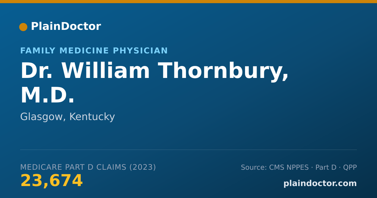 Shareable card for William Thornbury, M.D. - Family Medicine Physician, Glasgow, KY