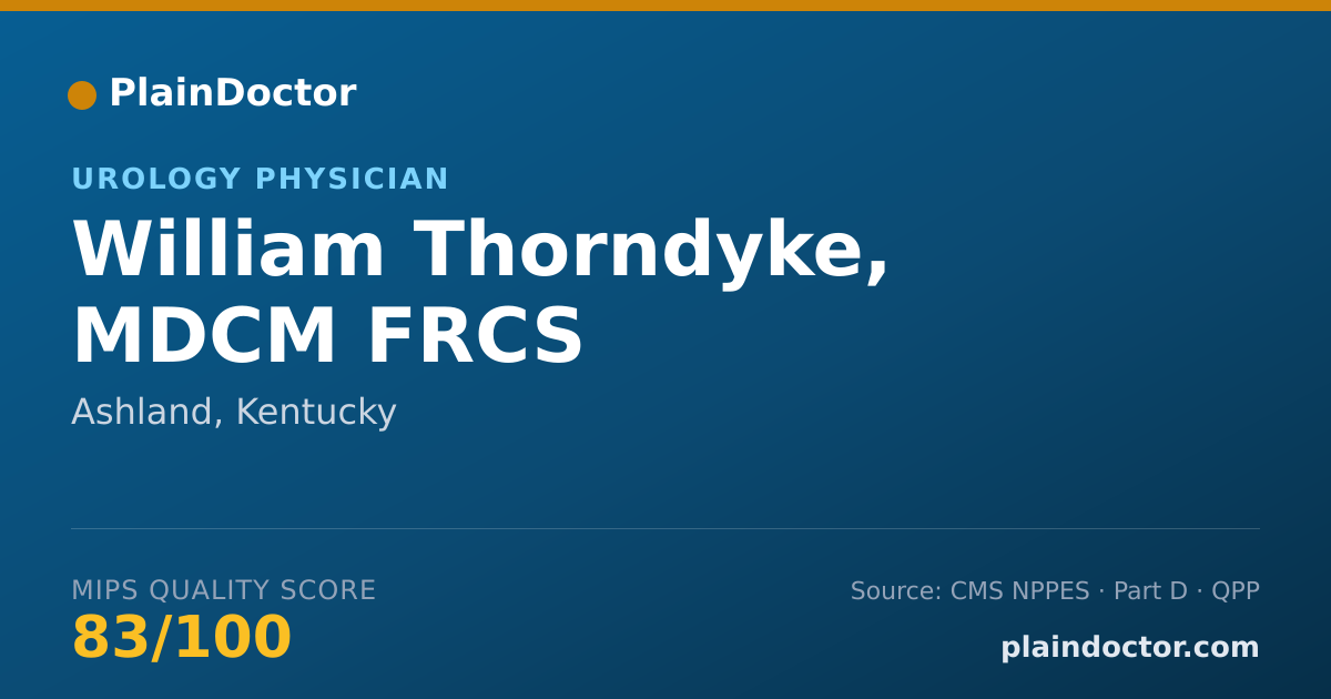 Shareable card for William Thorndyke, MDCM FRCS - Urology Physician, Ashland, KY