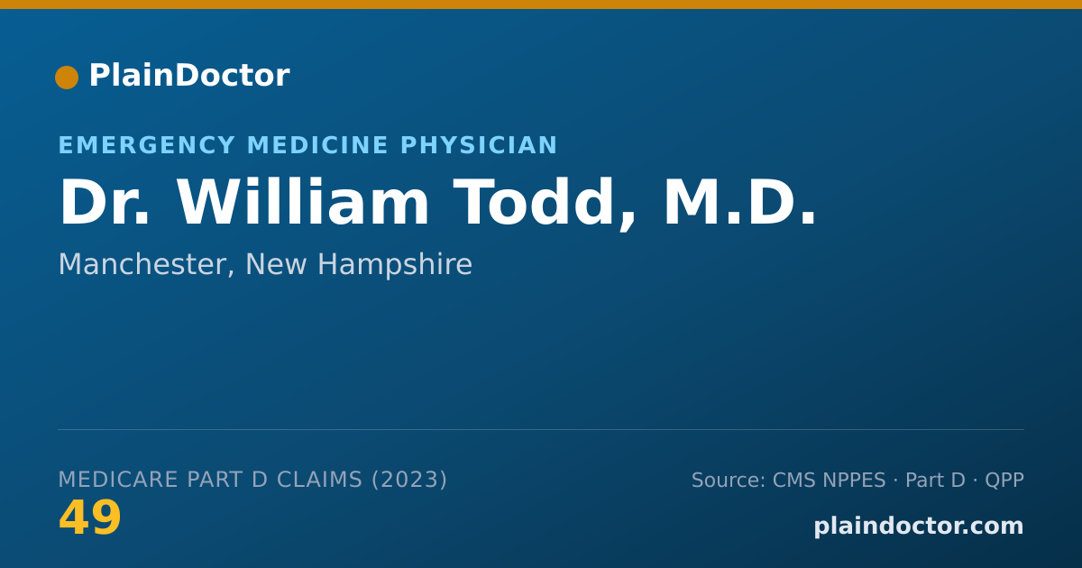 Shareable card for William Todd, M.D. - Emergency Medicine Physician, Manchester, NH