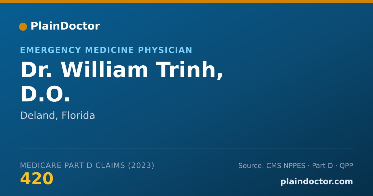 Shareable card for William Trinh, D.O. - Emergency Medicine Physician, Deland, FL