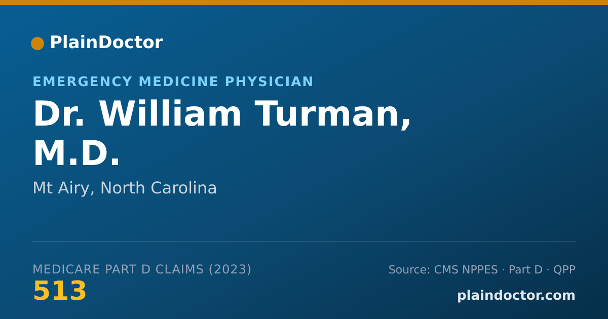 Shareable card for William Turman, M.D. - Emergency Medicine Physician, Mt Airy, NC