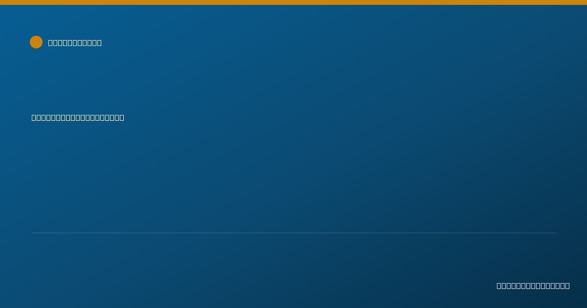 Shareable card for William Turner, M.D. - Surgery Physician, Dallas, TX