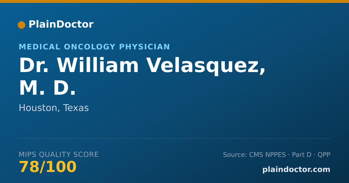Shareable card for William Velasquez, M. D. - Medical Oncology Physician, Houston, TX