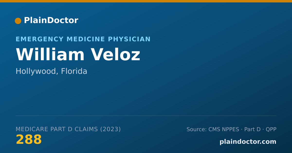 Shareable card for William Veloz - Emergency Medicine Physician, Hollywood, FL