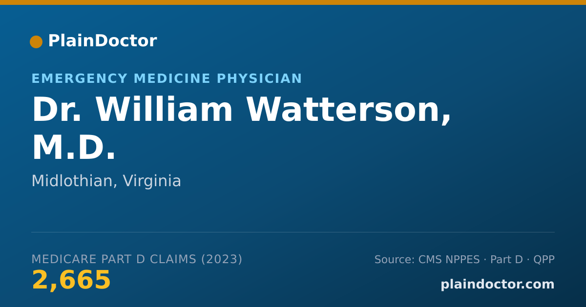 Shareable card for William Watterson, M.D. - Emergency Medicine Physician, Midlothian, VA