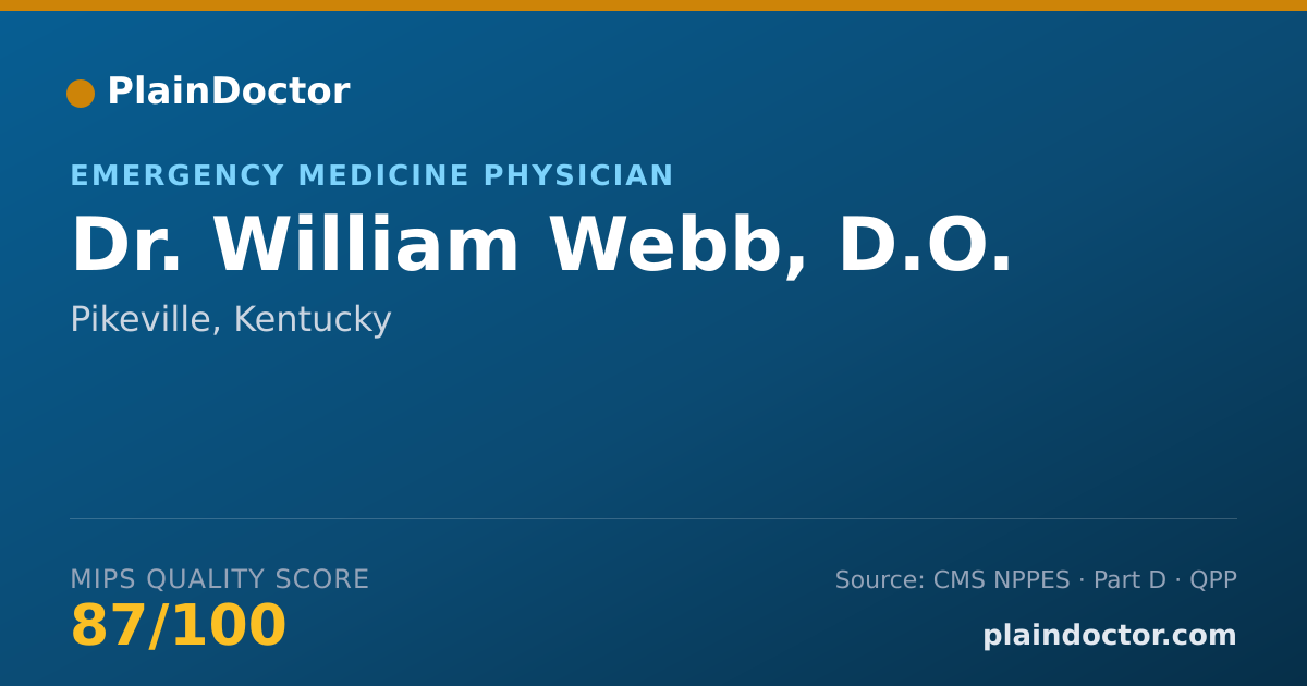 Shareable card for William Webb, D.O. - Emergency Medicine Physician, Pikeville, KY