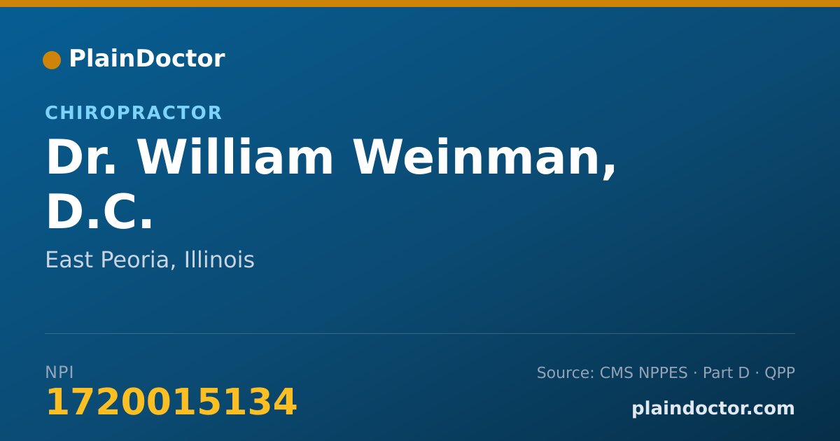Shareable card for William Weinman, D.C. - Chiropractor, East Peoria, IL