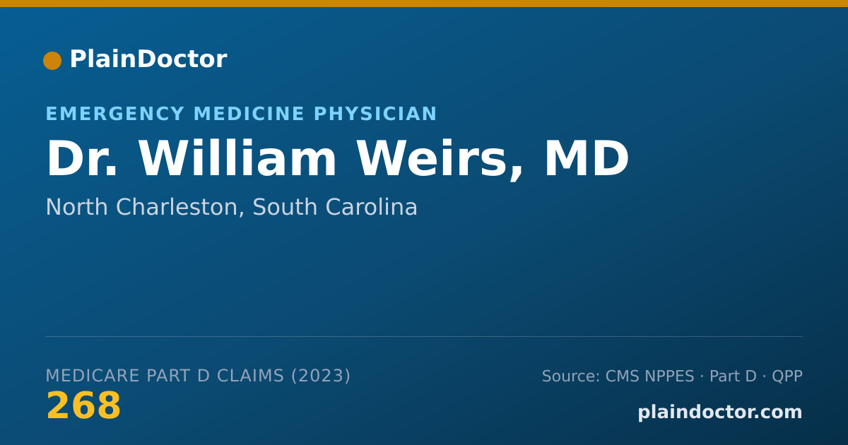Shareable card for William Weirs, MD - Emergency Medicine Physician, North Charleston, SC