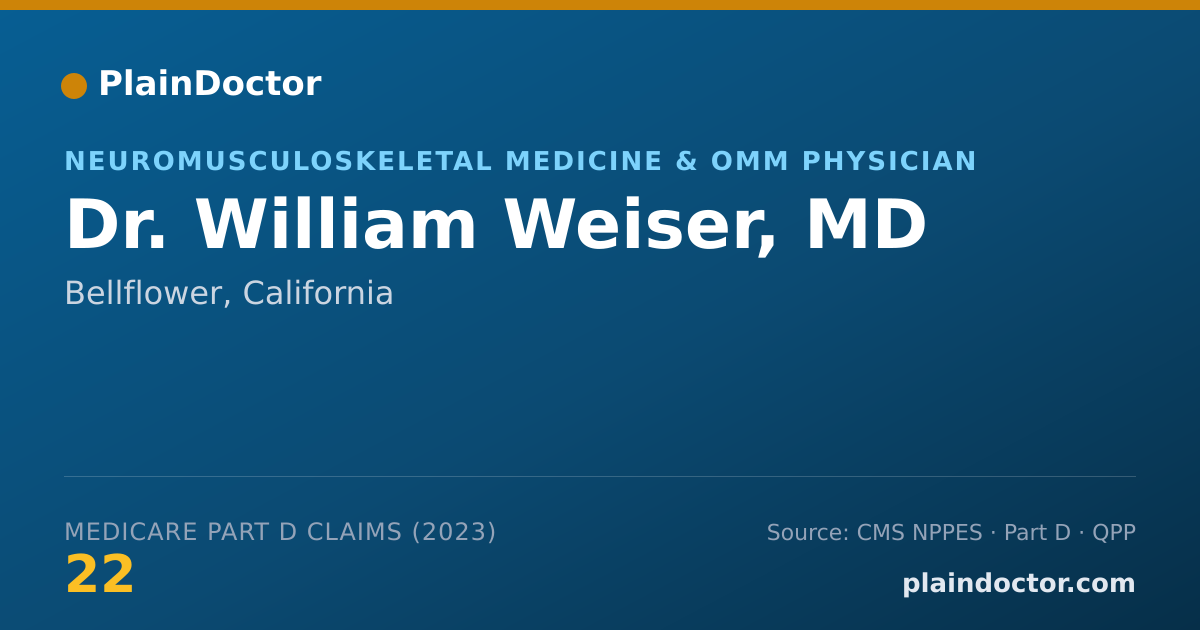Shareable card for William Weiser, MD - Neuromusculoskeletal Medicine & OMM Physician, Bellflower, CA