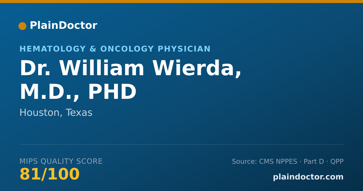Shareable card for William Wierda, M.D., PHD - Hematology & Oncology Physician, Houston, TX