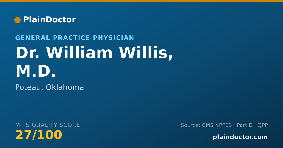 Shareable card for William Willis, M.D. - General Practice Physician, Poteau, OK