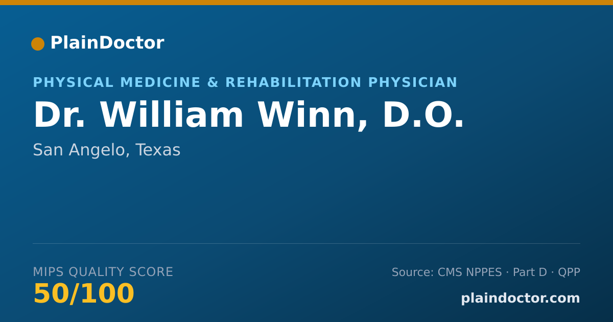 Shareable card for William Winn, D.O. - Physical Medicine & Rehabilitation Physician, San Angelo, TX