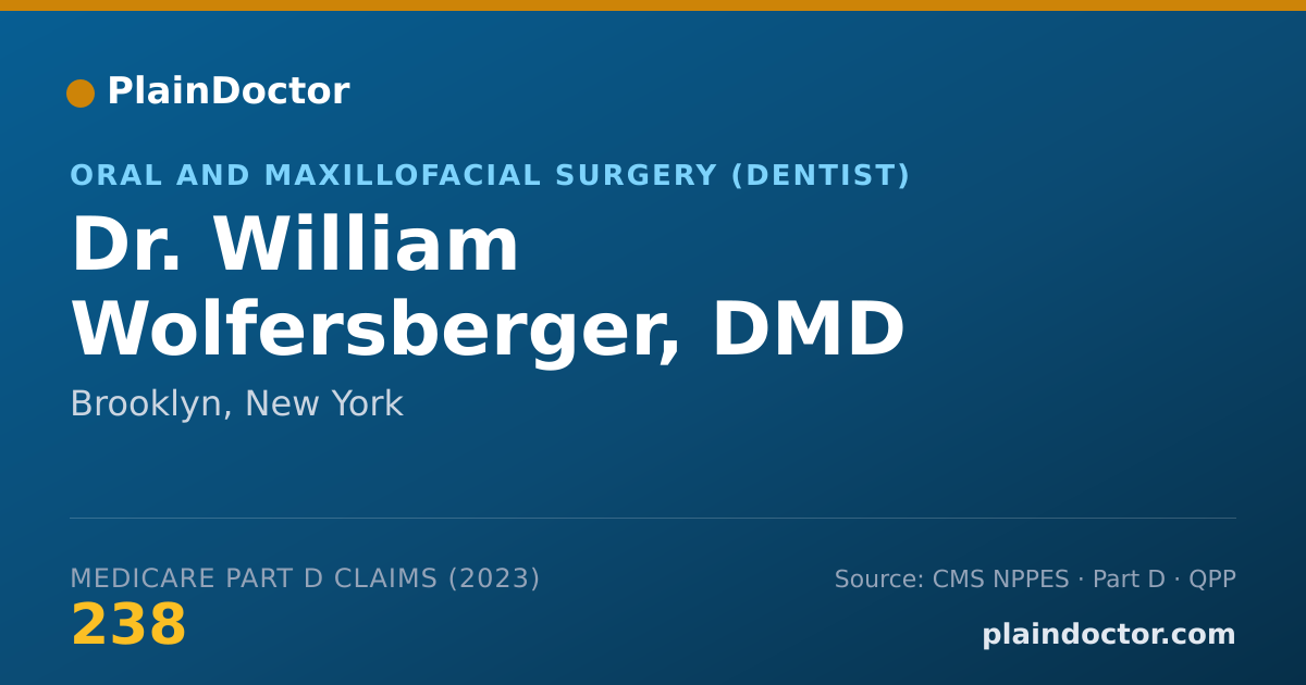 Shareable card for William Wolfersberger, DMD - Oral and Maxillofacial Surgery (Dentist), Brooklyn, NY