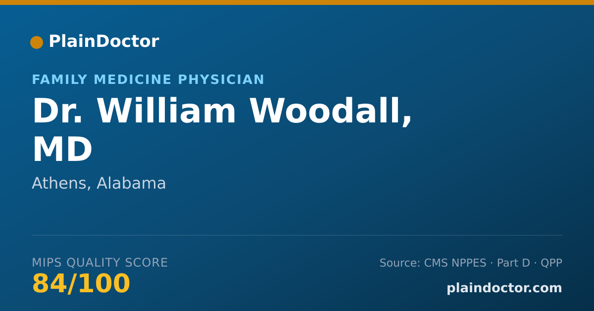 Shareable card for William Woodall, MD - Family Medicine Physician, Athens, AL