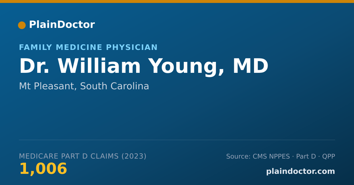Shareable card for William Young, MD - Family Medicine Physician, Mt Pleasant, SC