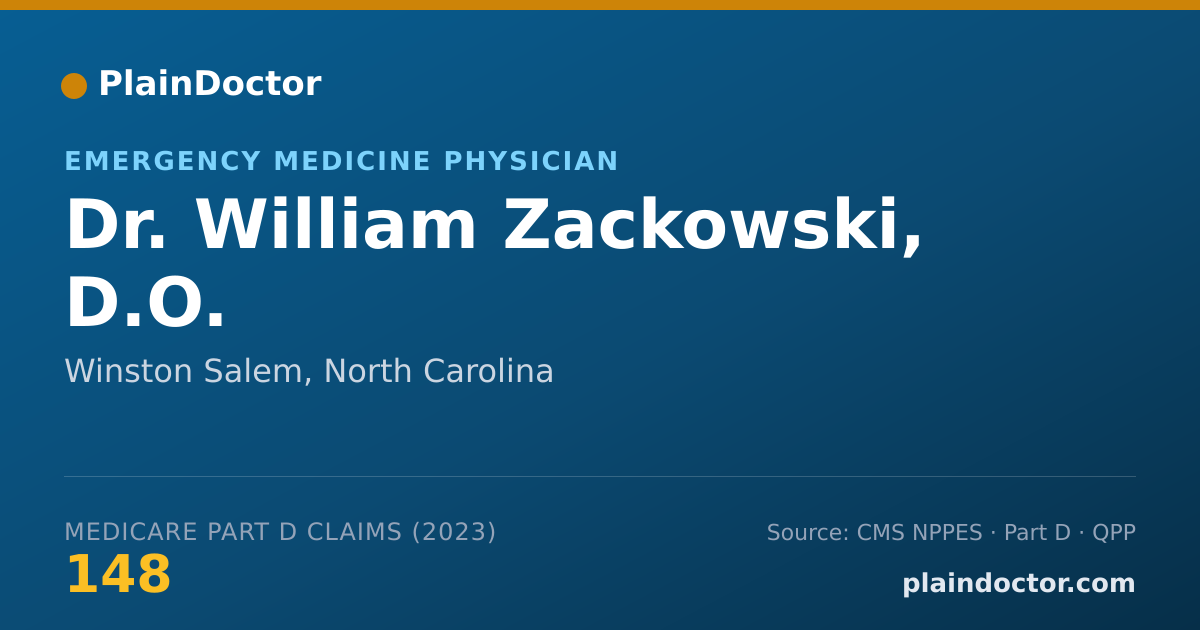 Shareable card for William Zackowski, D.O. - Emergency Medicine Physician, Winston Salem, NC