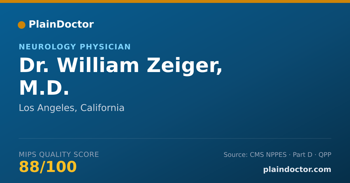 Shareable card for William Zeiger, M.D. - Internal Medicine Physician, Los Angeles, CA