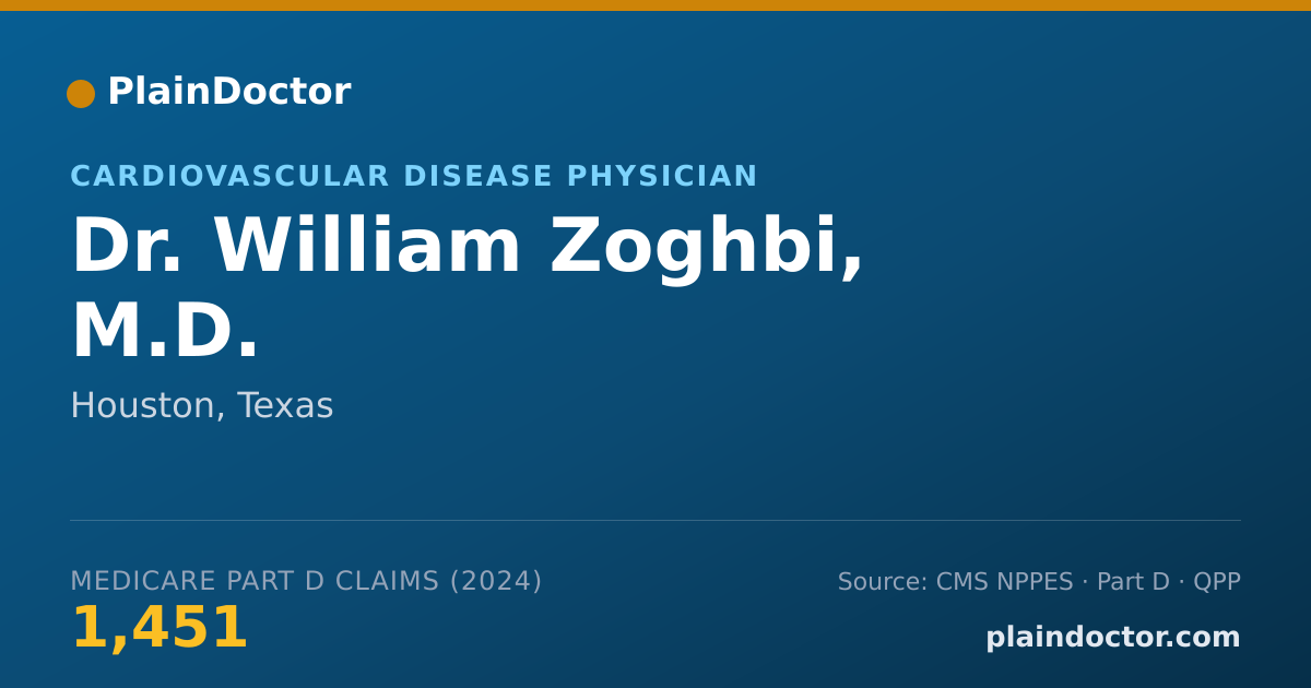 Shareable card for William Zoghbi, M.D. - Cardiovascular Disease Physician, Houston, TX