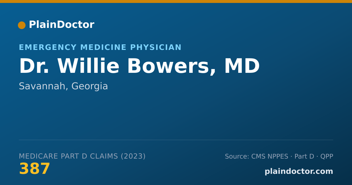 Shareable card for Willie Bowers, MD - Emergency Medicine Physician, Savannah, GA