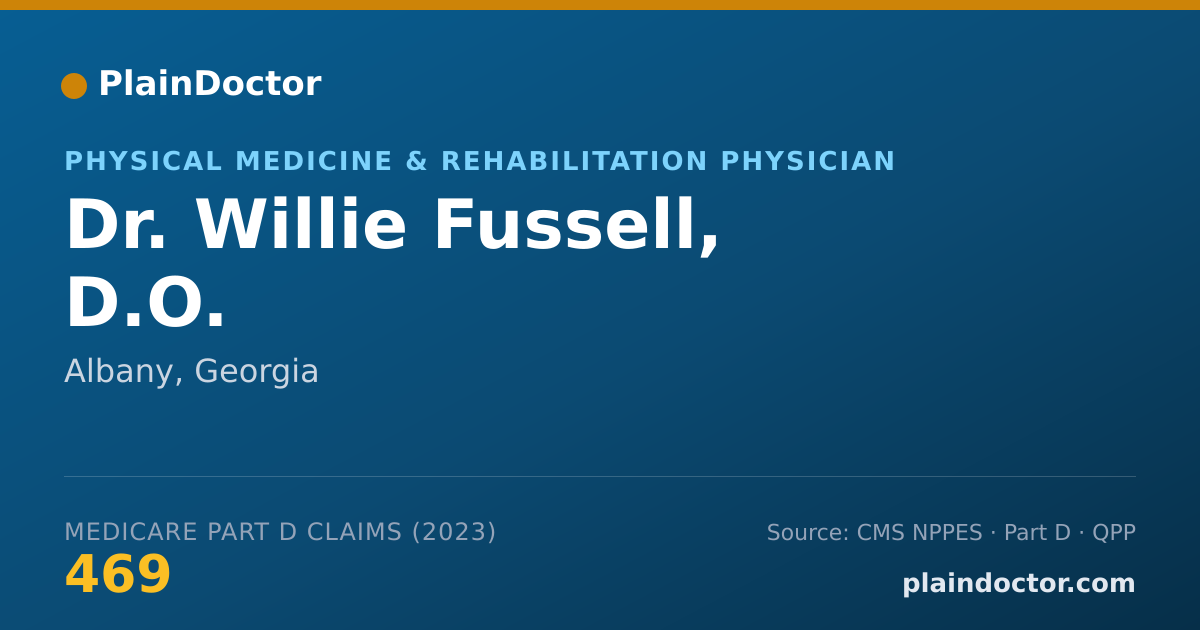 Shareable card for Willie Fussell, D.O. - Physical Medicine & Rehabilitation Physician, Albany, GA
