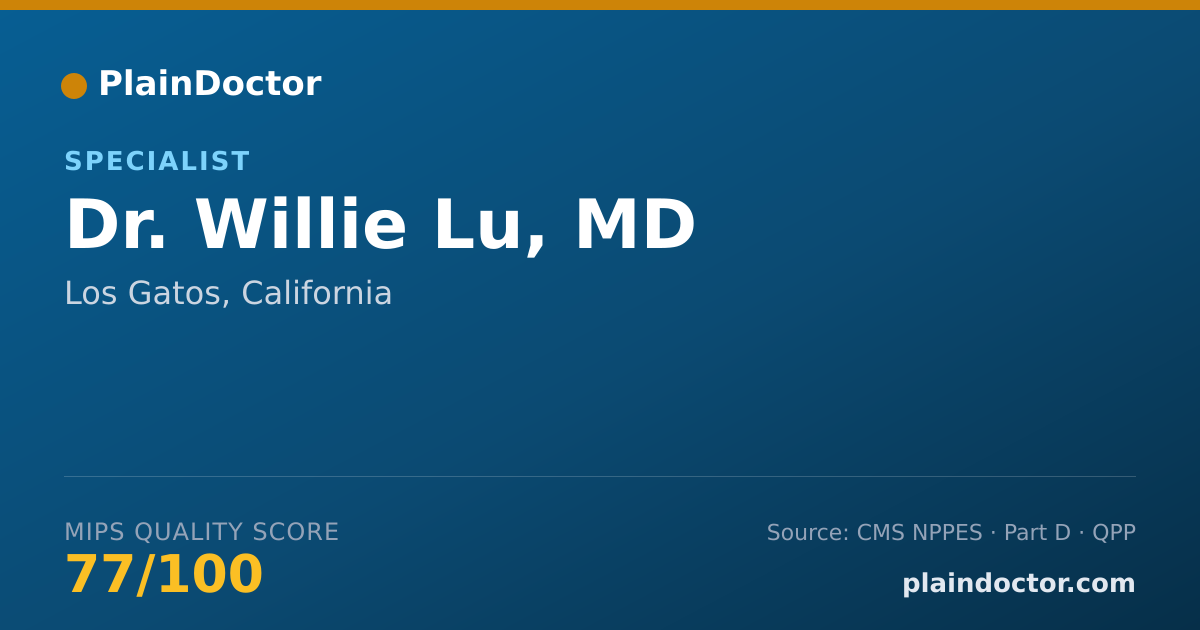 Shareable card for Willie Lu, MD - Specialist, Los Gatos, CA