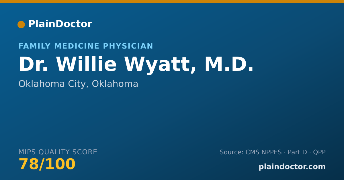 Shareable card for Willie Wyatt, M.D. - Family Medicine Physician, Oklahoma City, OK