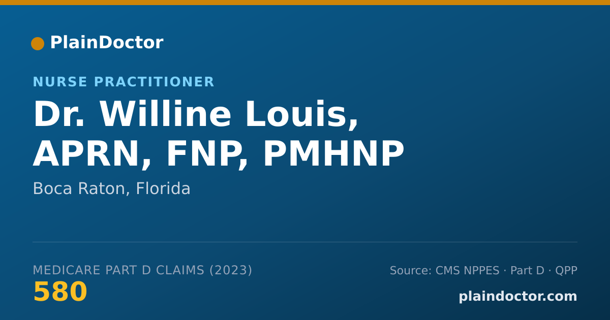 Shareable card for Willine Louis, APRN, FNP, PMHNP - Nurse Practitioner, Boca Raton, FL