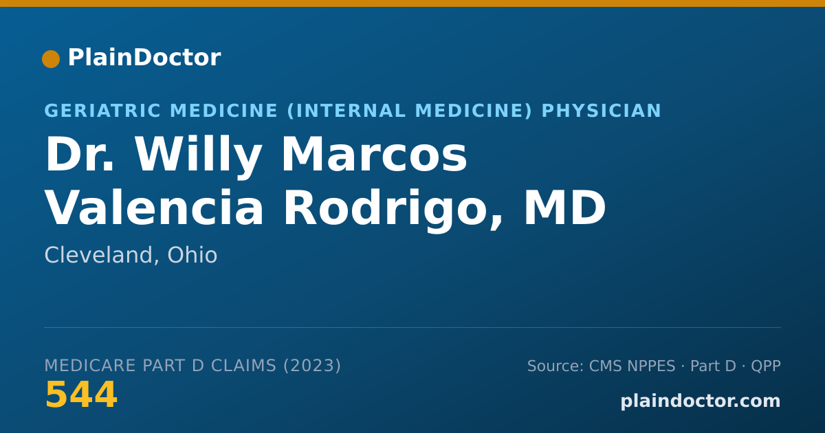 Shareable card for Willy Marcos Valencia Rodrigo, MD - Geriatric Medicine (Internal Medicine) Physician, Cleveland, OH