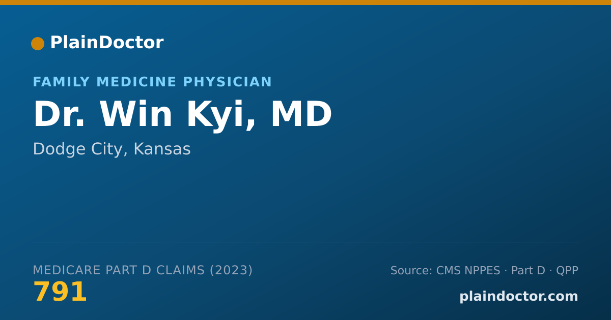 Shareable card for Win Kyi, MD - Family Medicine Physician, Dodge City, KS