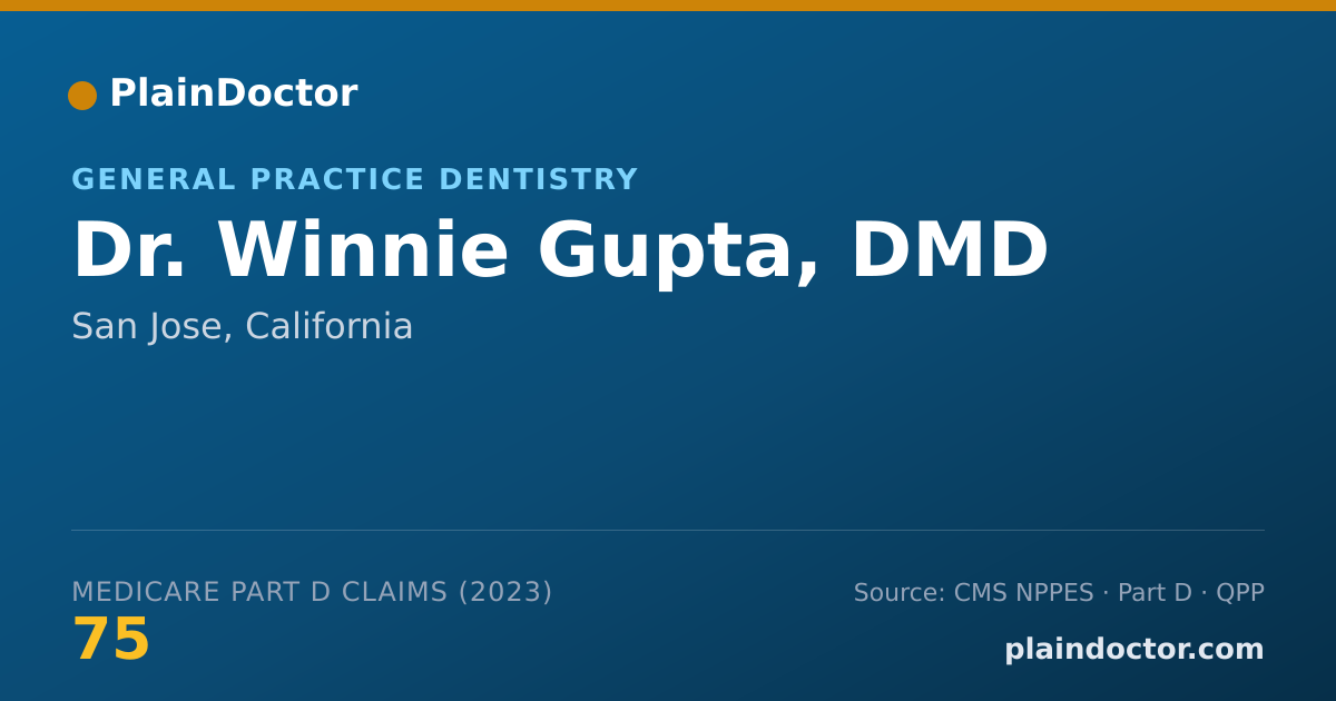 Shareable card for Winnie Gupta, DMD - General Practice Dentistry, San Jose, CA