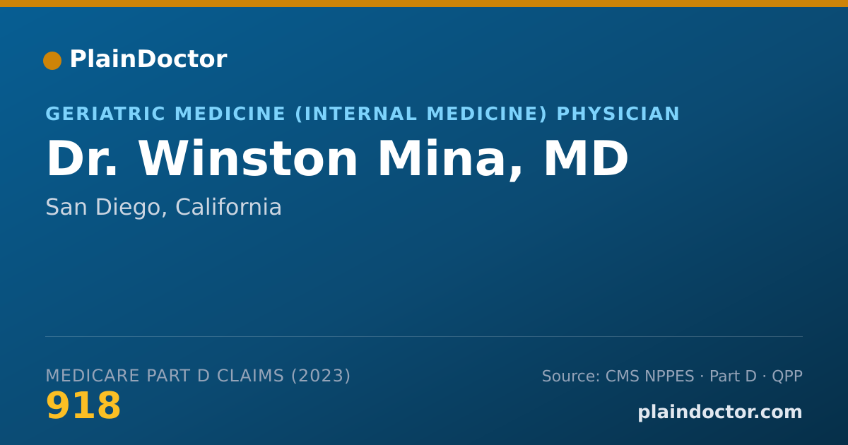 Shareable card for Winston Mina, MD - Geriatric Medicine (Internal Medicine) Physician, San Diego, CA