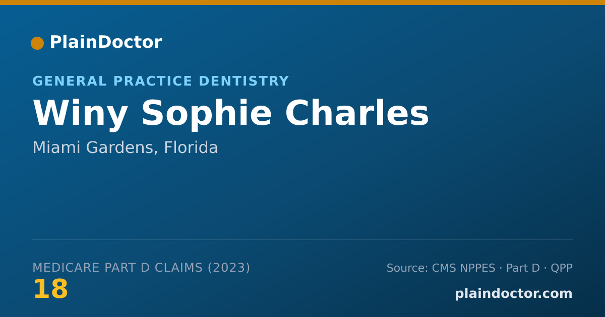 Shareable card for Winy Sophie Charles - General Practice Dentistry, Miami Gardens, FL