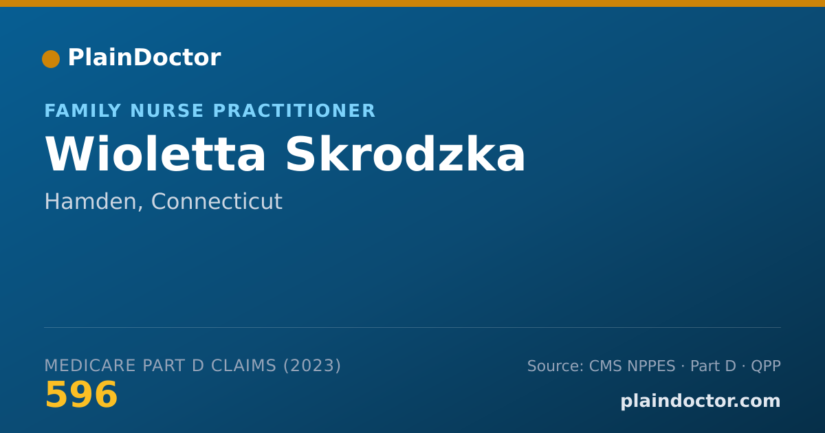 Shareable card for Wioletta Skrodzka - Family Nurse Practitioner, Hamden, CT
