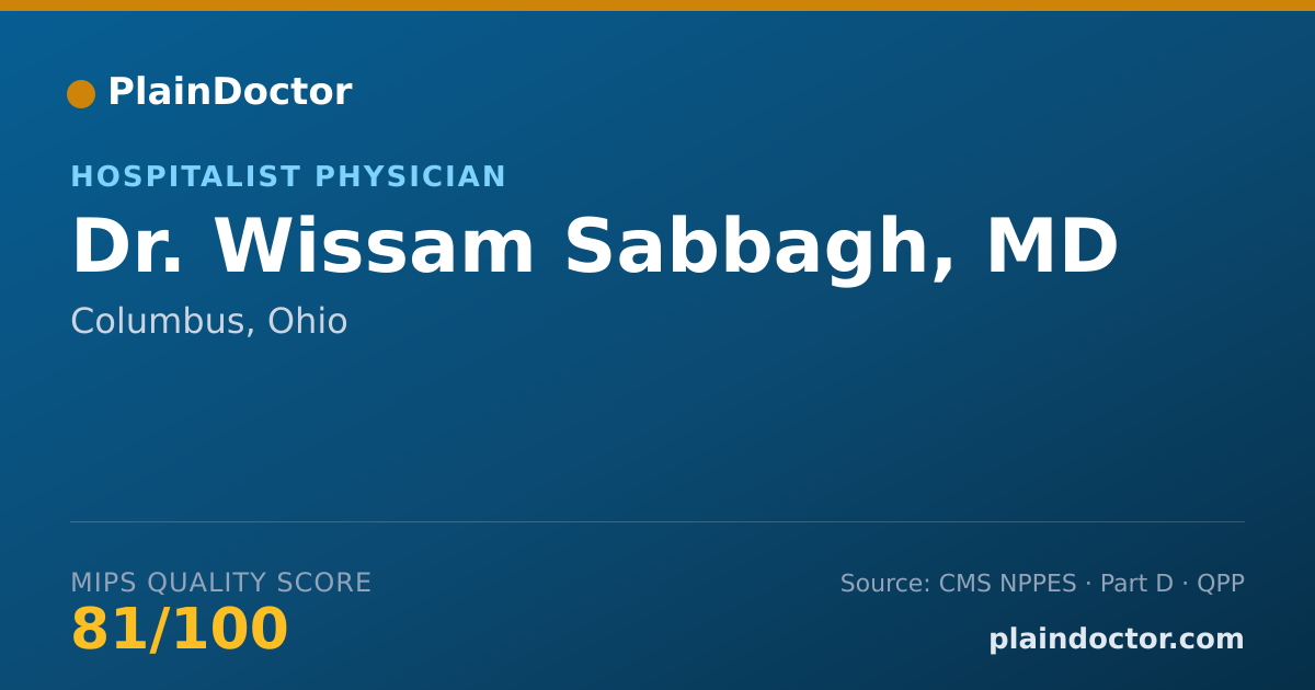 Shareable card for Wissam Sabbagh, MD - Hospitalist Physician, Columbus, OH