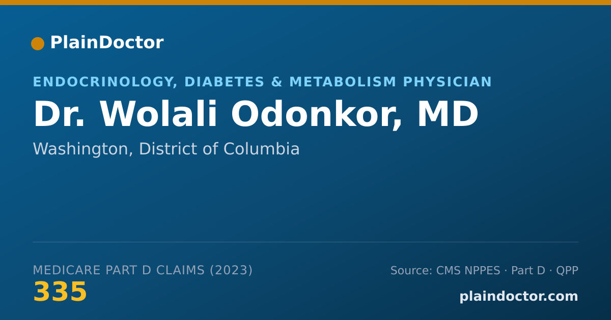Shareable card for Wolali Odonkor, MD - Endocrinology, Diabetes & Metabolism Physician, Washington, DC
